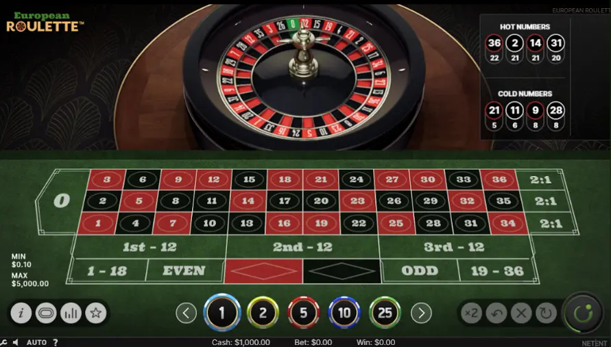 adivinar ruleta numeros netent